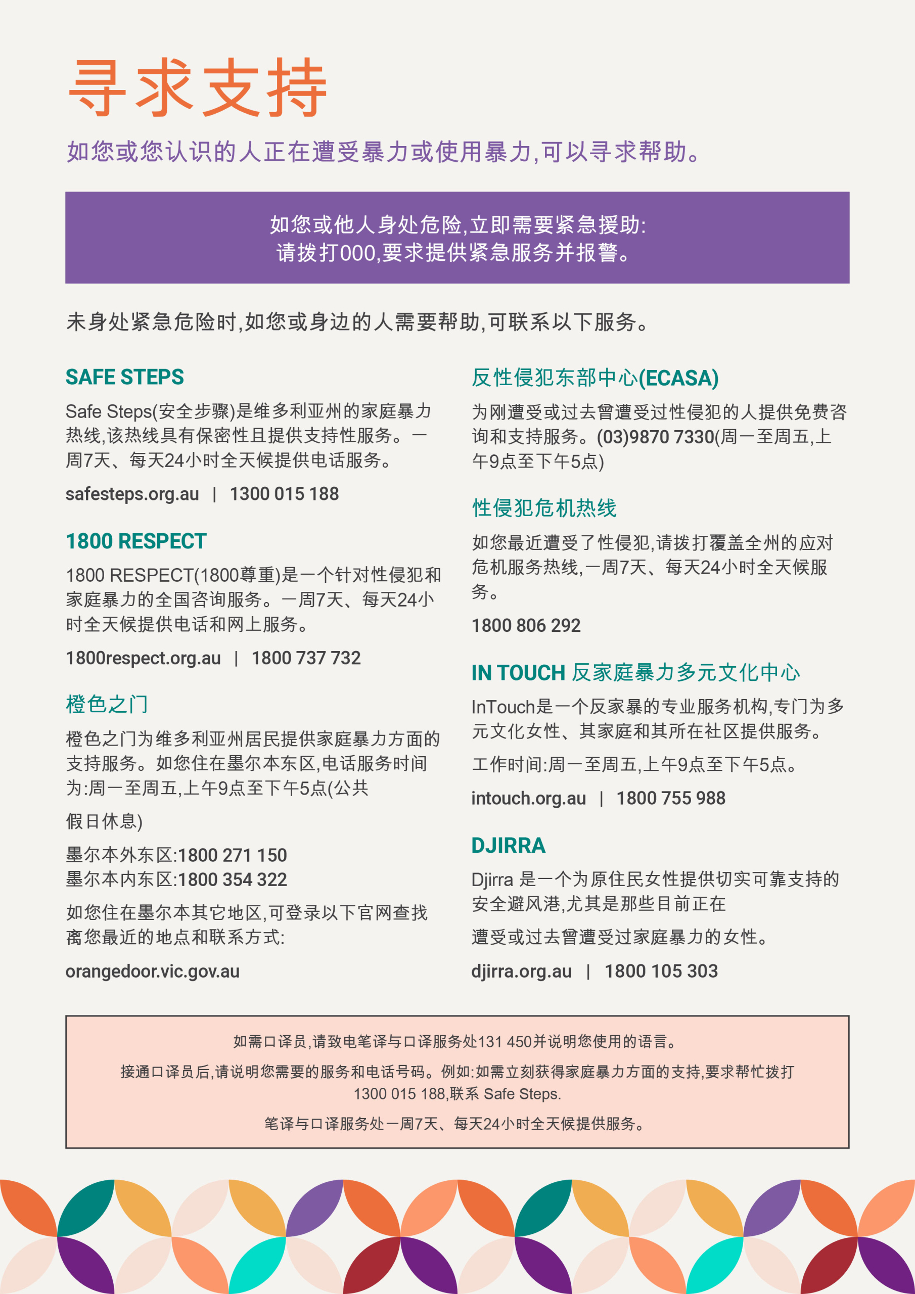 Support-Services_Chinese-1